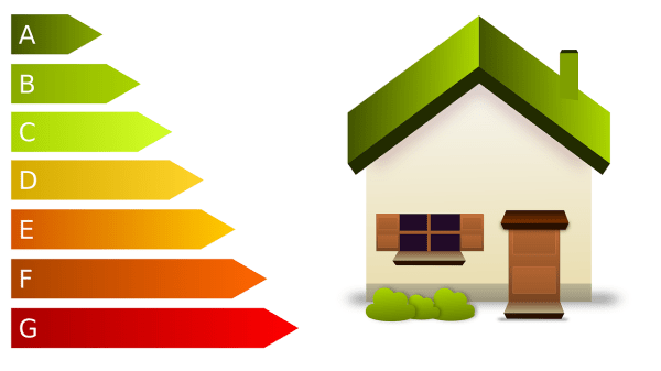 Classement CECB maison CECB, CECBplus.